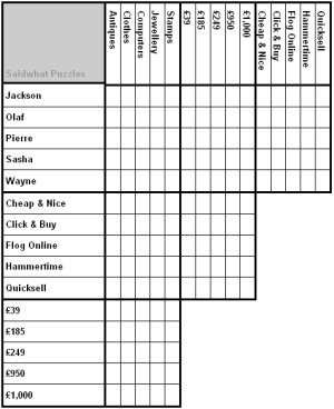 Printable Easy Crossword on Logic Puzzle Consists Of A Scenario  An Empty Grid   Like That To