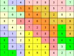 Big Toroidal sudoku
